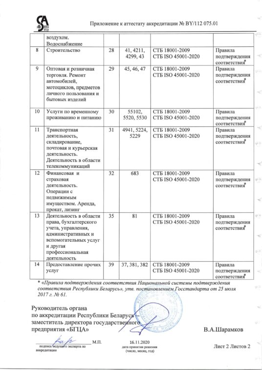 Орган по сертификации мебели